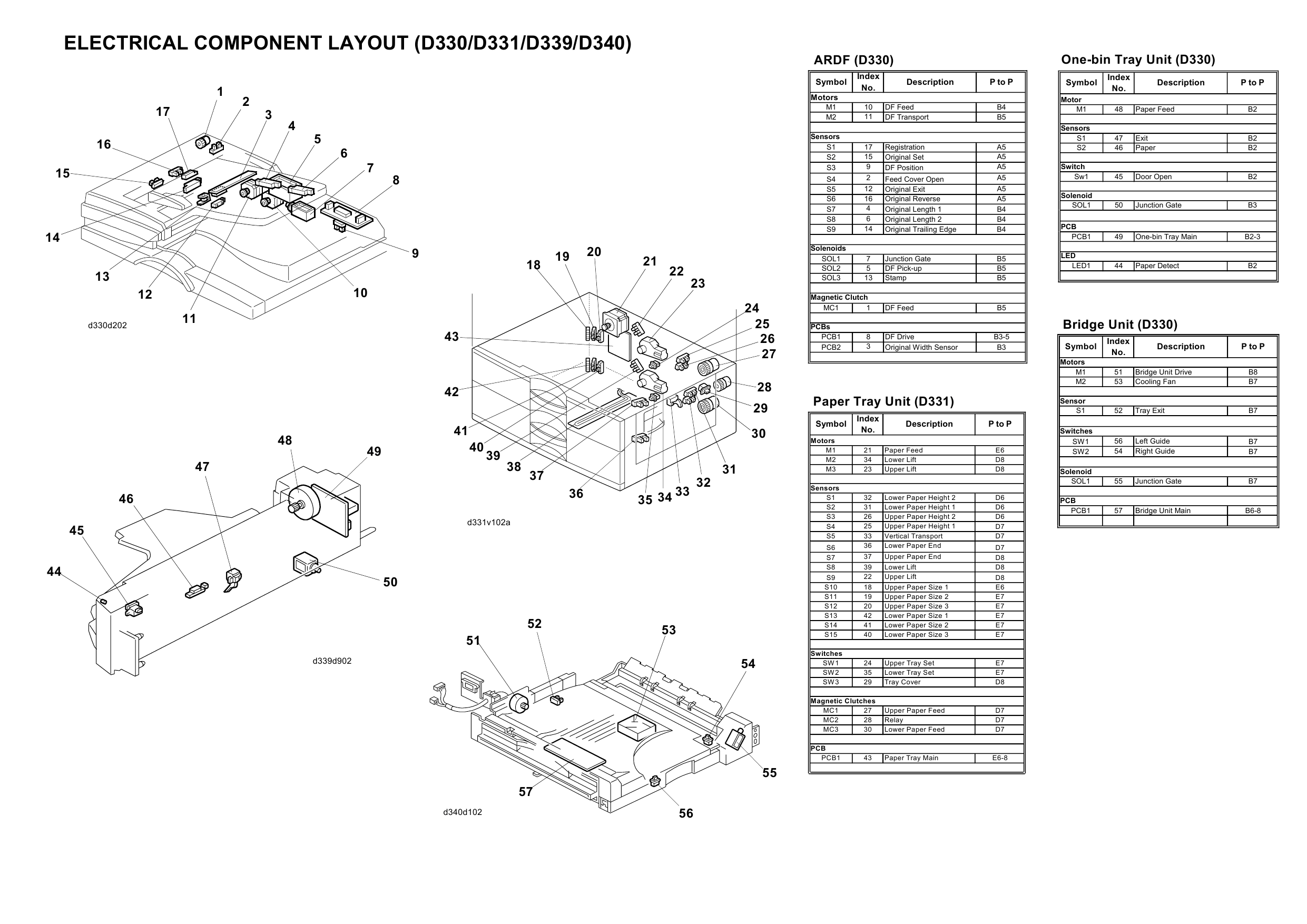 RICOH Aficio MP-2580 MP2500LN 2500 D010 D043 Circuit Diagram-4